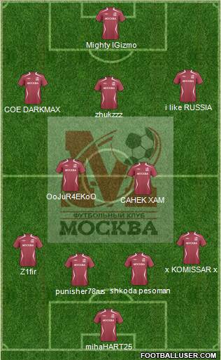 FC Moscow Formation 2011