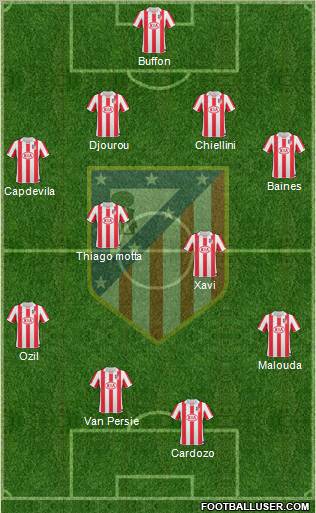 C. Atlético Madrid S.A.D. Formation 2011