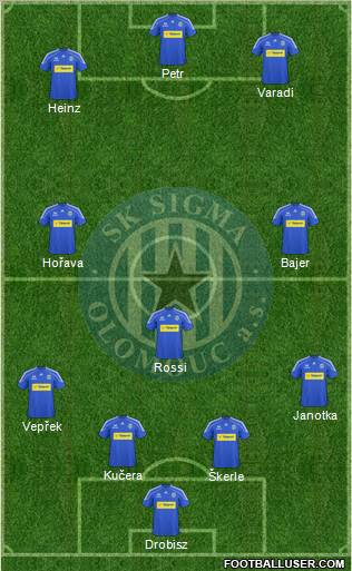Sigma Olomouc Formation 2011