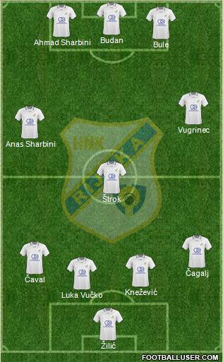 HNK Rijeka Formation 2011