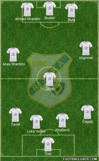 HNK Rijeka football formation