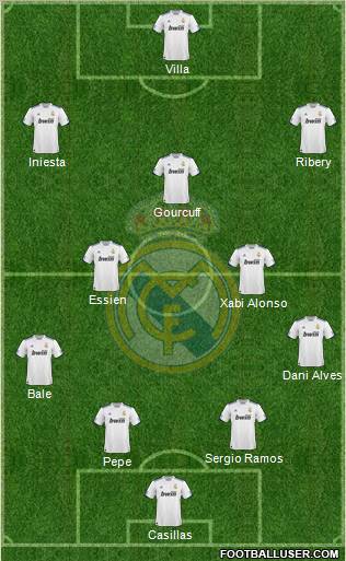 Real Madrid C.F. Formation 2011