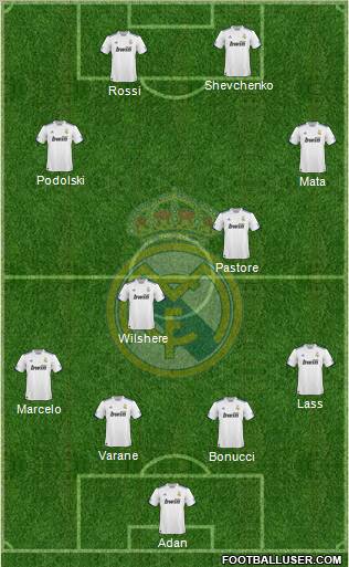 Real Madrid C.F. Formation 2011