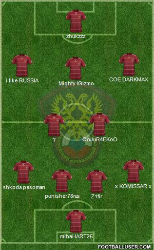 Russia Formation 2011