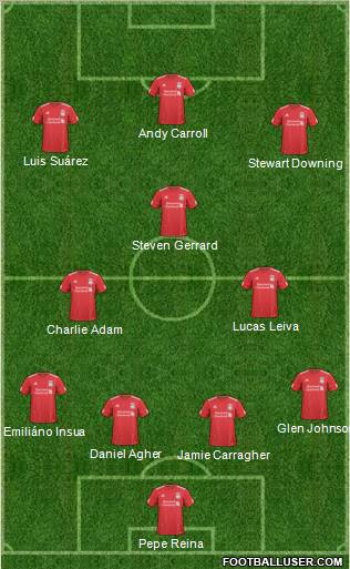 Liverpool Formation 2011