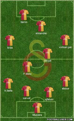 Galatasaray SK Formation 2011