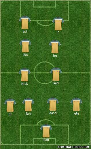 Australia Formation 2011