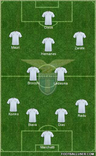 S.S. Lazio Formation 2011