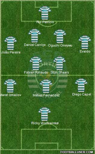 Sporting Clube de Portugal - SAD Formation 2011