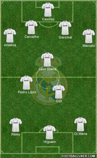 Real Madrid C.F. Formation 2011