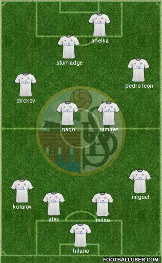 U.D. Salamanca S.A.D. Formation 2011