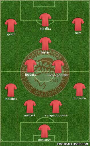 Olympiakos SF Piraeus Formation 2011