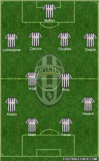 Juventus Formation 2011