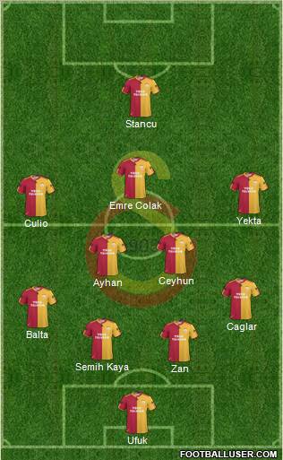 Galatasaray SK Formation 2011