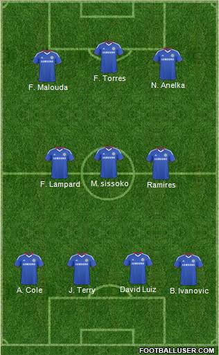 Chelsea Formation 2011