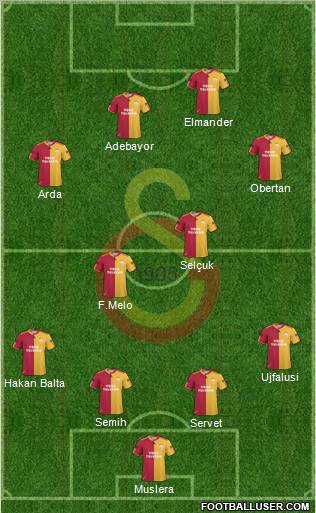 Galatasaray SK Formation 2011