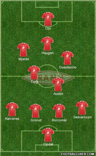 SK Brann 4-2-3-1 football formation