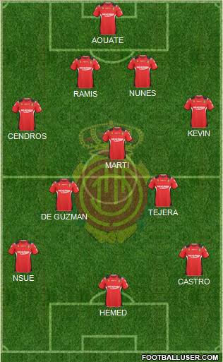 R.C.D. Mallorca S.A.D. Formation 2011