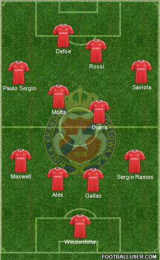 Wisla Krakow Formation 2011