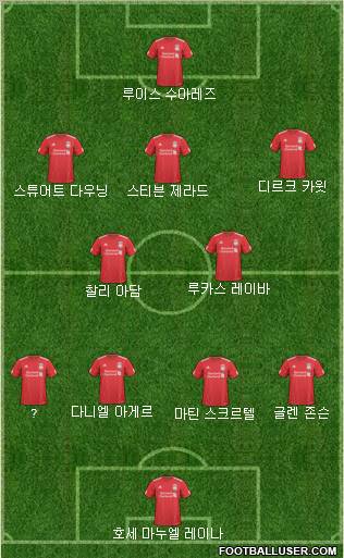 Liverpool Formation 2011