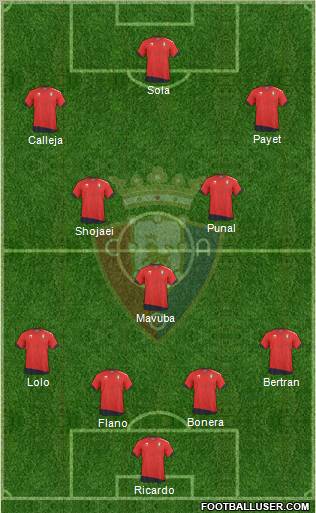 C. At. Osasuna Formation 2011