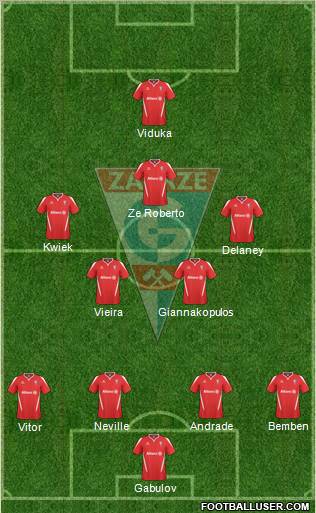 Gornik Zabrze Formation 2011
