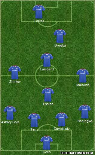 Chelsea Formation 2011