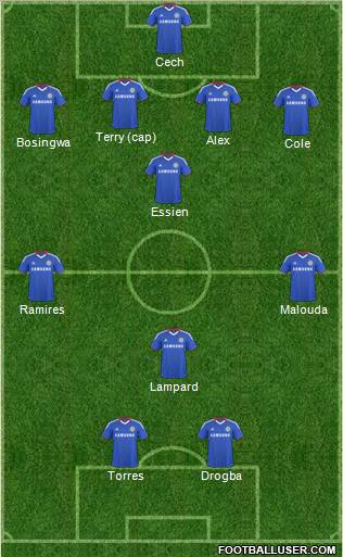 Chelsea Formation 2011