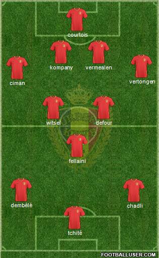 Belgium Formation 2011