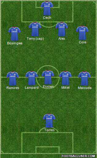 Chelsea Formation 2011