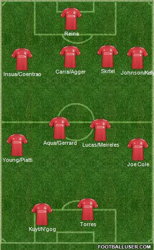 Liverpool Formation 2011