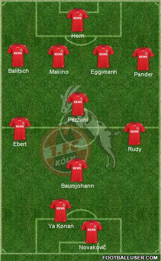 1.FC Köln Formation 2011
