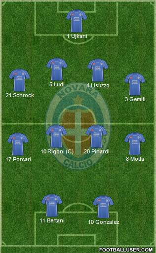 Novara Formation 2011