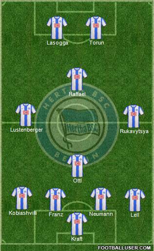 Hertha BSC Berlin Formation 2011