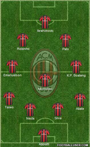 A.C. Milan Formation 2011