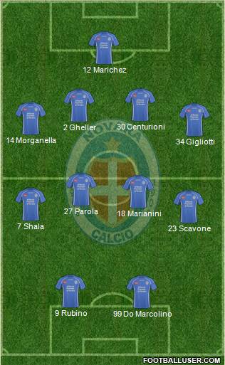 Novara Formation 2011