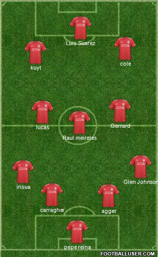 Liverpool Formation 2011
