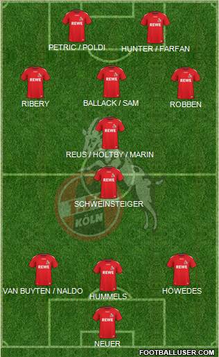 1.FC Köln Formation 2011