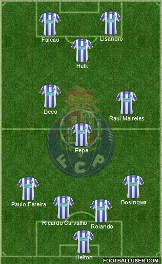 Futebol Clube do Porto - SAD Formation 2011