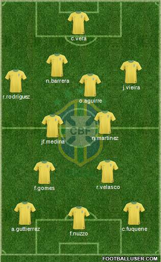 Brazil Formation 2011