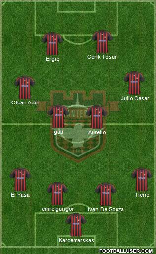 Gaziantepspor Formation 2011