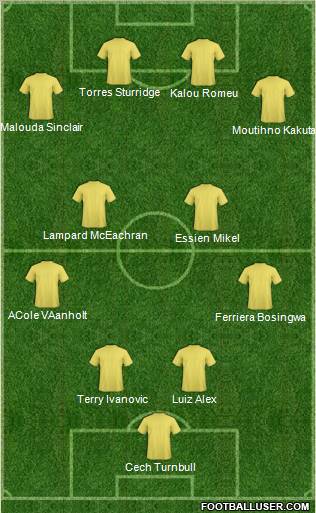 Chelsea Formation 2011