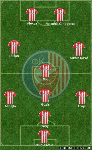 FC Red Star Belgrade Formation 2011