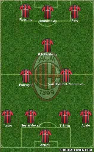 A.C. Milan Formation 2011