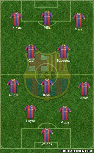 F.C. Barcelona Formation 2011