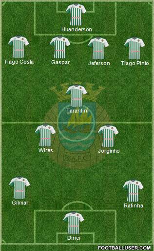 Rio Ave Futebol Clube Formation 2011