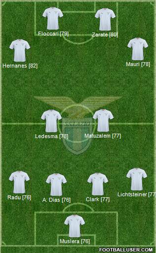 S.S. Lazio Formation 2011