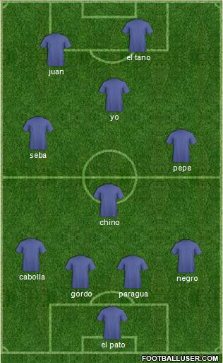 Dream Team Formation 2011