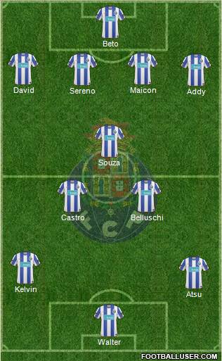 Futebol Clube do Porto - SAD Formation 2011