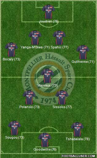 Montpellier Hérault Sport Club Formation 2011